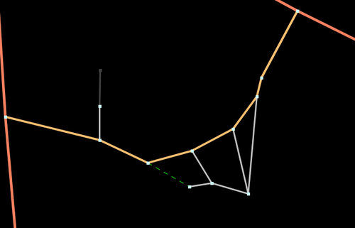 Iteration 4